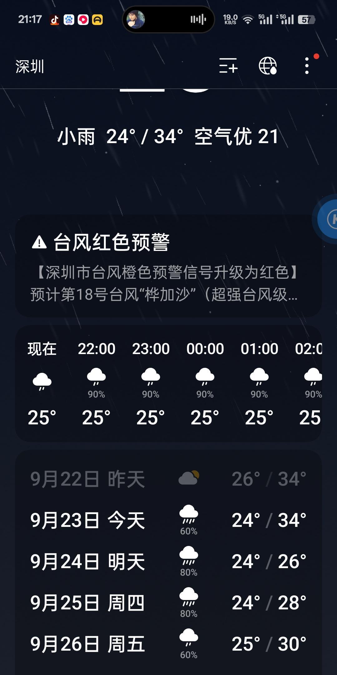台风真的要来了吗？刚刚看了一下深圳明天的天气预报，上面显示，明天深圳大到暴雨，降