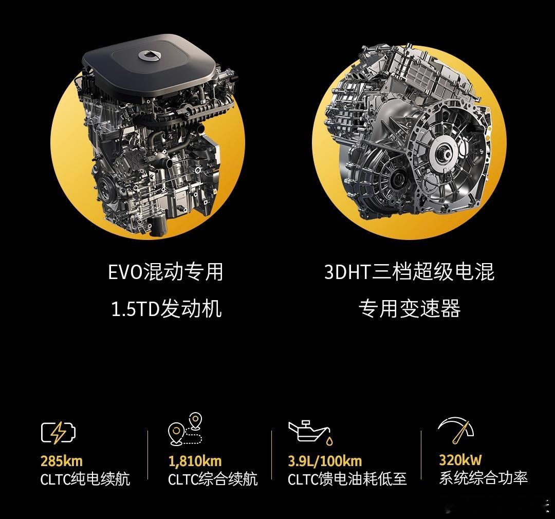 smart精灵6号公告图发布十分有趣，非常期待。smart竟然出了这么大的轿车