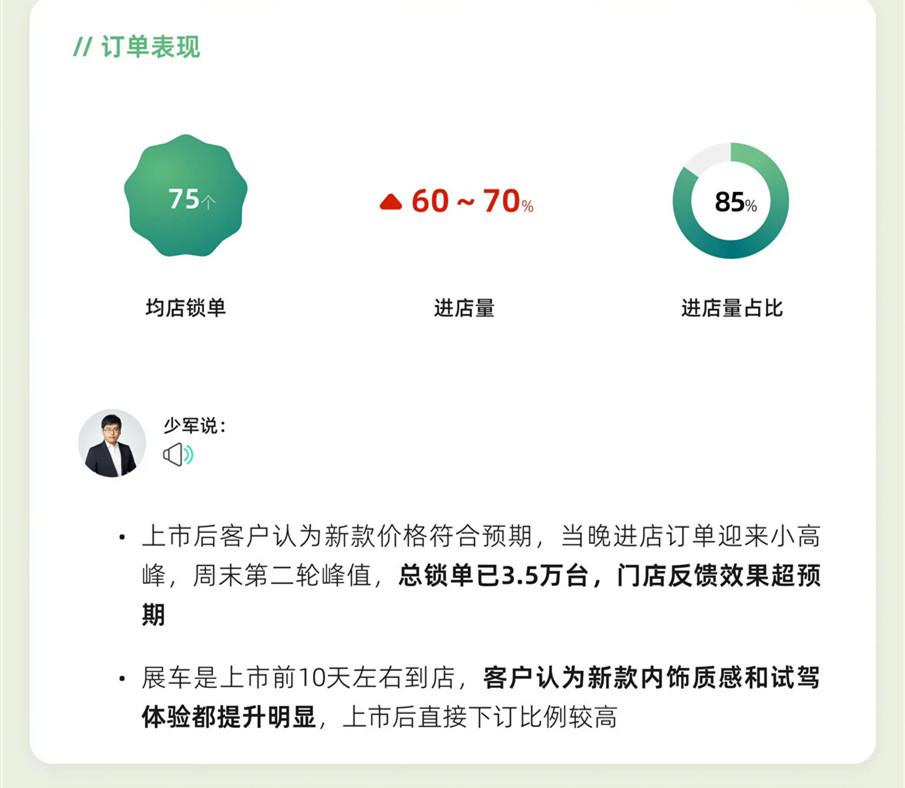 炸裂！小米新SU7锁单突破3.5万台！据车Fans最新统计，小米新SU7锁单