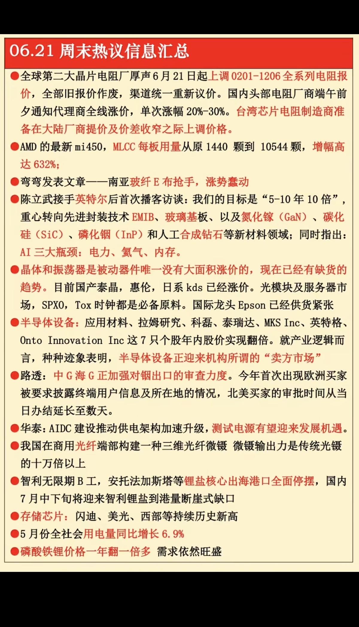 6.21周日财经热点信息汇总！1.电芯涨价2.MLCC3.被动元件