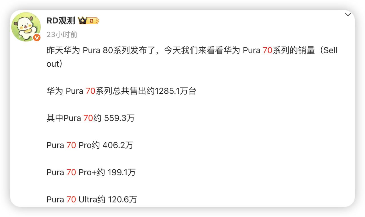 性能不行，不意味着销量不行！这点从华为Pura70系列的表现就看得出来。华