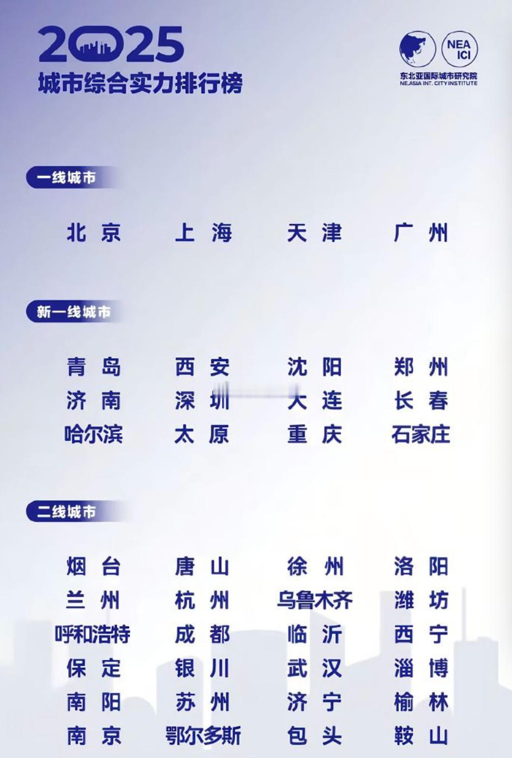 深圳成了新一线城市，恭喜啊！