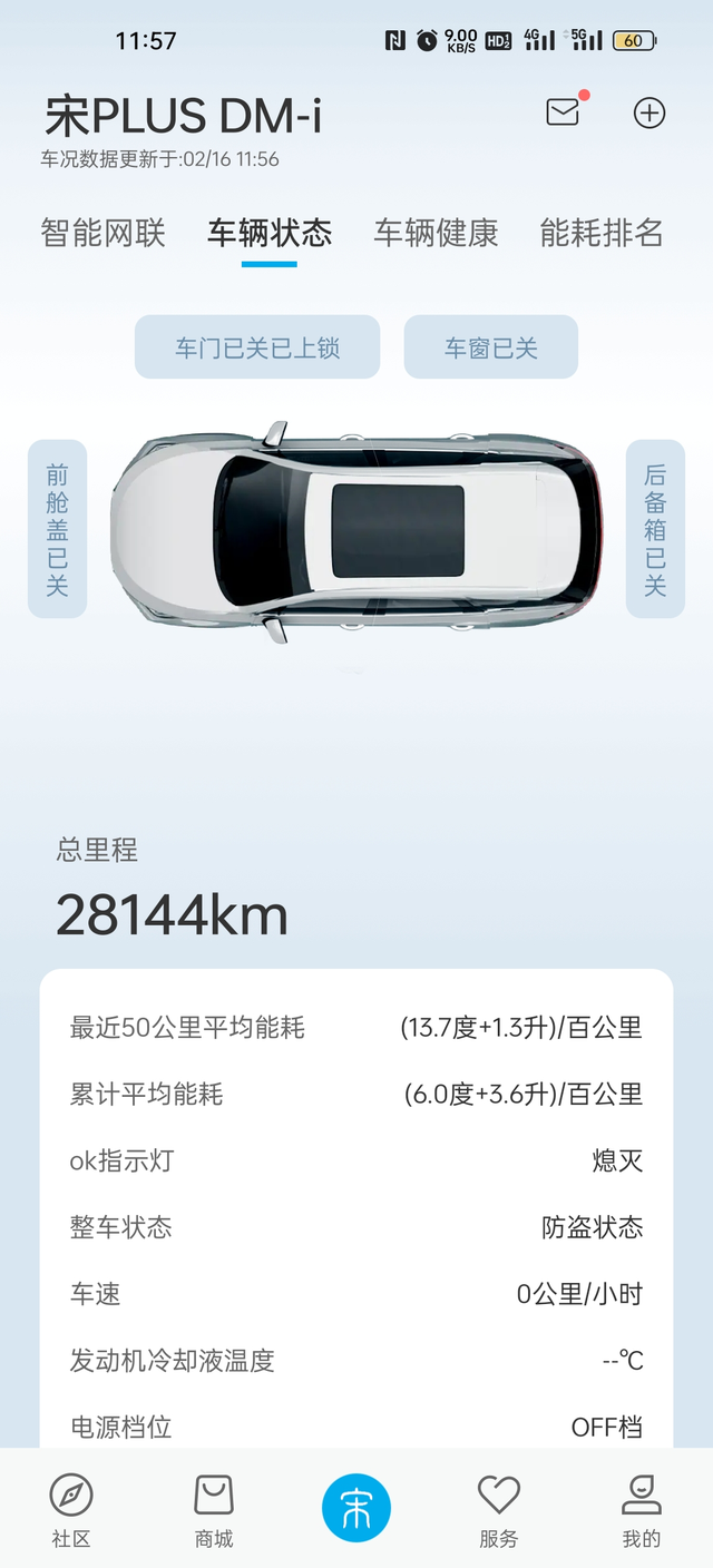 用车一年了大家交流下刚好一年整，配置是110km的两驱顶配。高速费花了8500