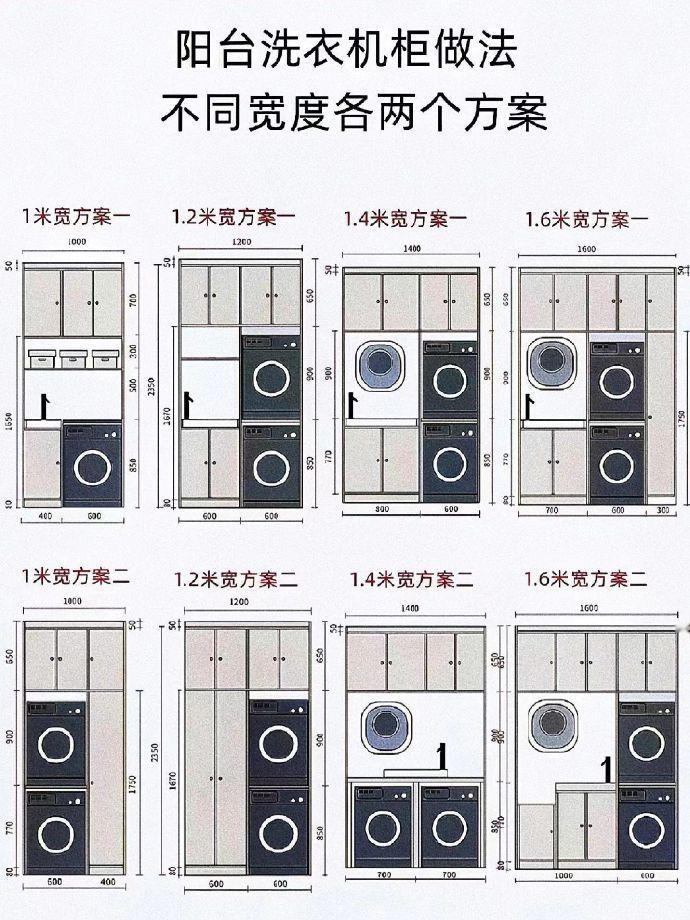 阳台洗衣机柜不同宽度做法参考～​​​