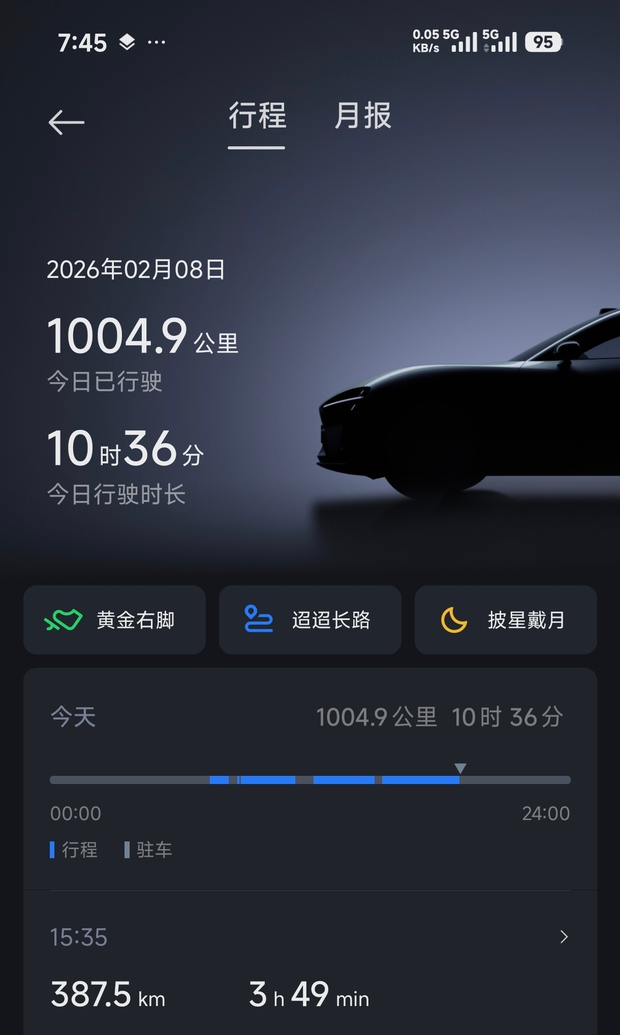 成功达成日行千里✌️