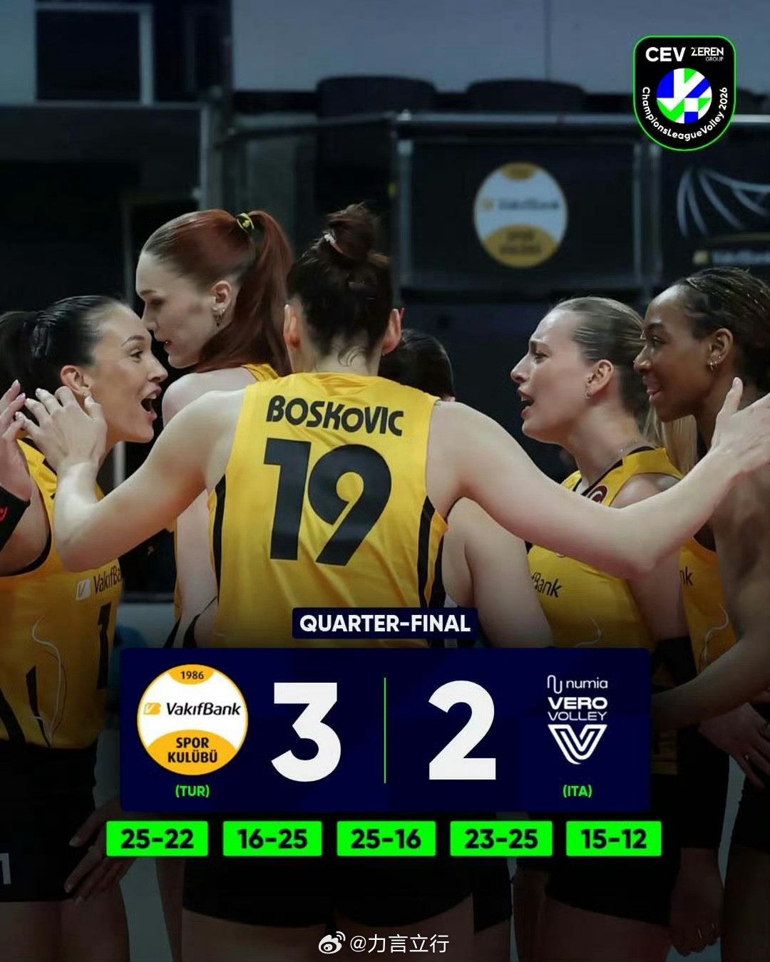 瓦基弗晋级四强，再次3比2米兰！艾格努状态成熟，但也确实累了，现在打五局的比赛，