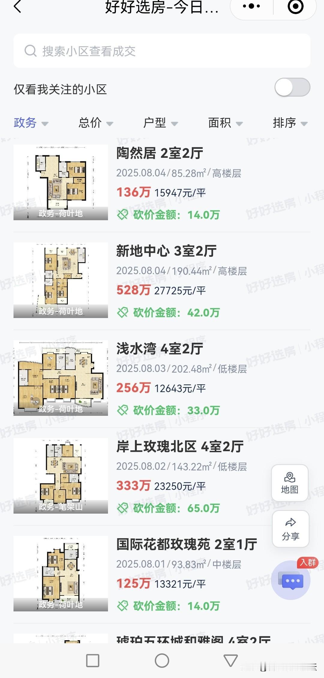 合肥政务区最近一个月二手房成交情况。看政务区房价，合肥其实还很友好，竟然单价过两