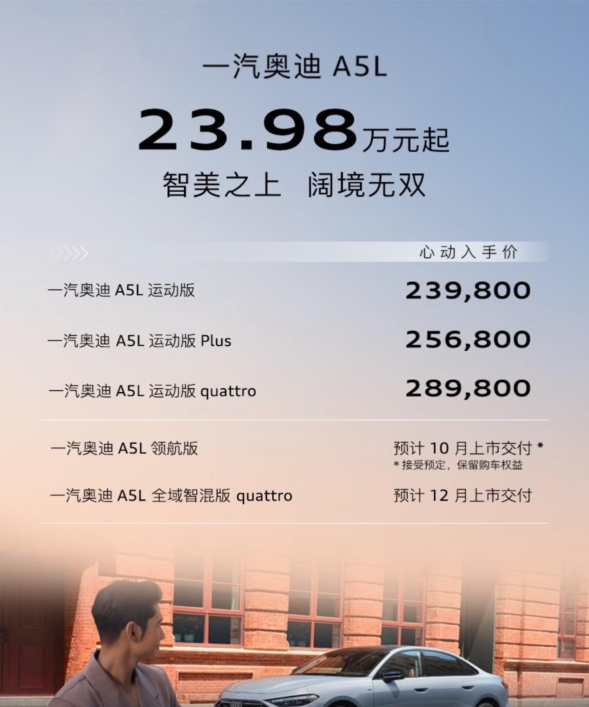 看这一汽奥迪A5L的价格，23.98万起，真让人感慨汽车市场变化快。四年前，奥