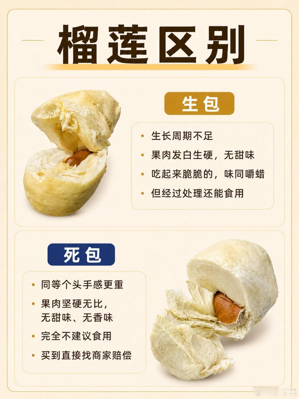 榴莲小白必看