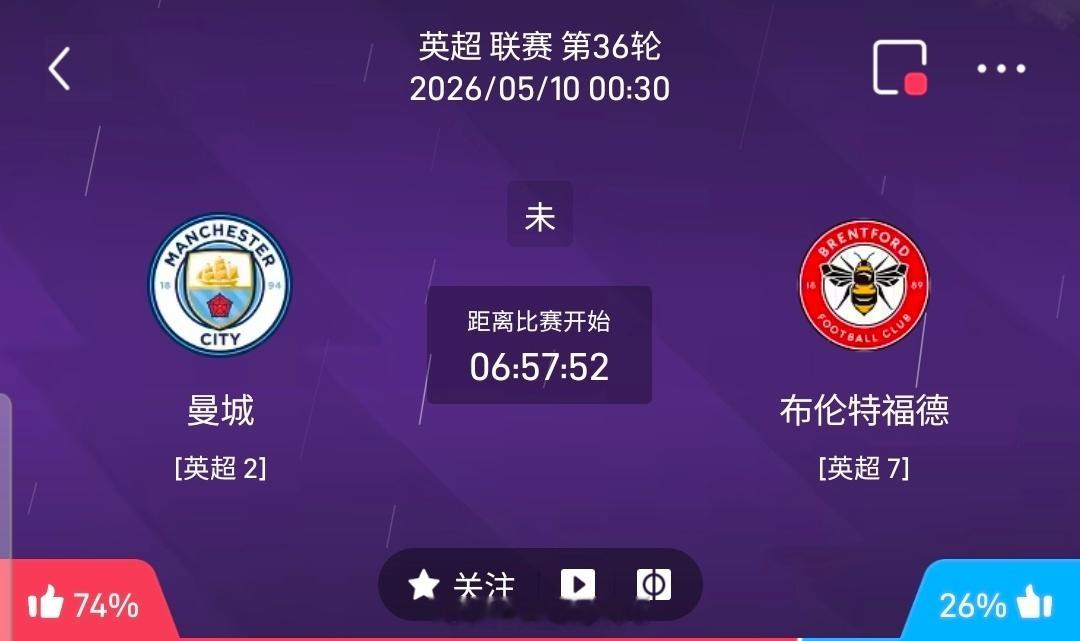 【足球】周六023英超联赛方向：曼城vs布伦特福德英超：曼城VS布伦特福德时间