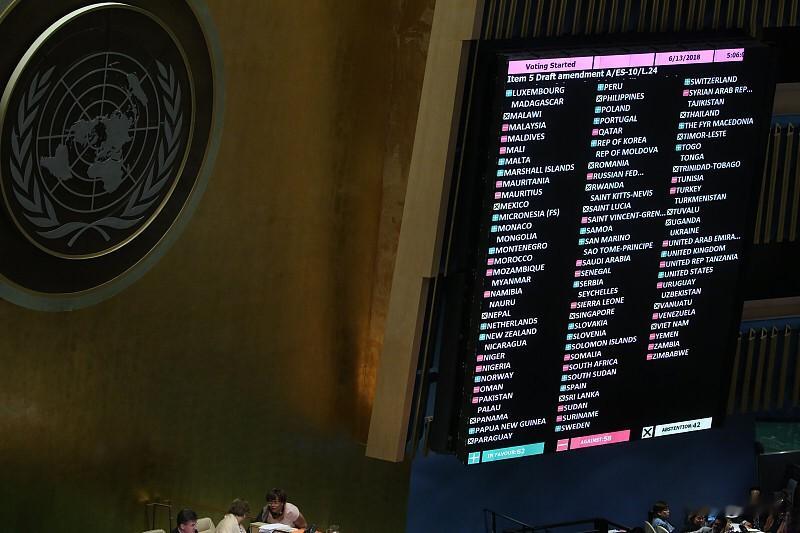 美国决议草案被中俄否决，这次安理会投票意义有多大？联合国安理会投票，美国起草的伊朗制裁委员会专家小组