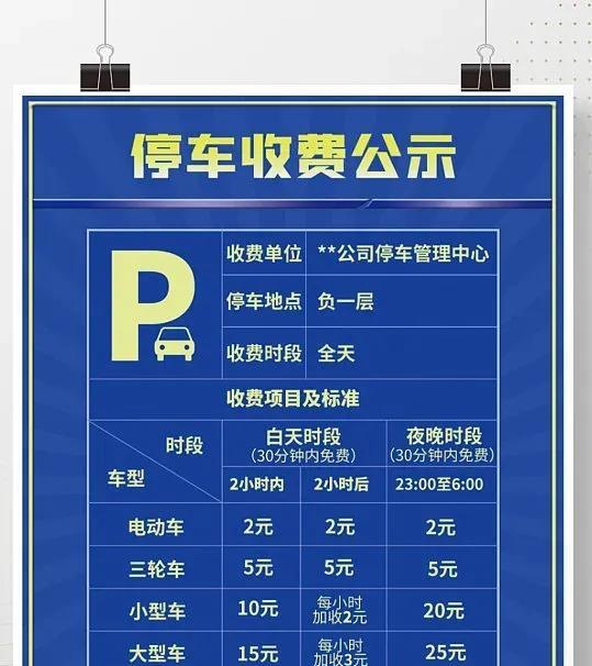 停车场前半个钟头不收钱这事可算被玩明白了！有老司机琢磨出个绝活——掐着表20分钟