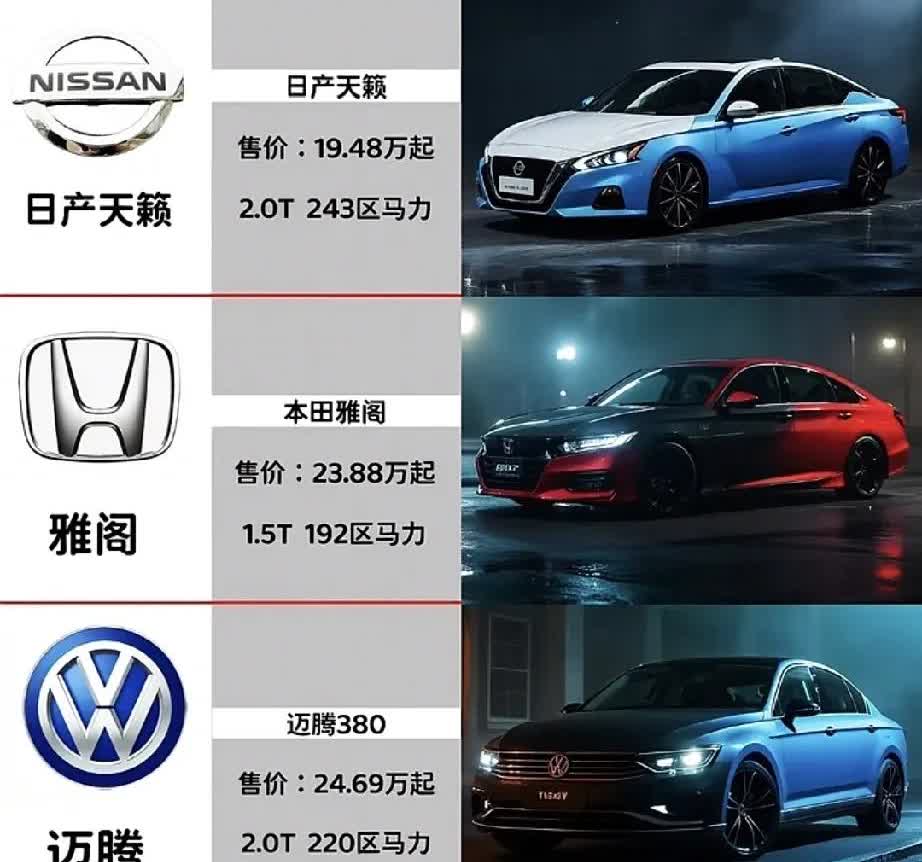 假如你有20万你会怎么选择呢？每年一万公里左右，市区7000，高速300