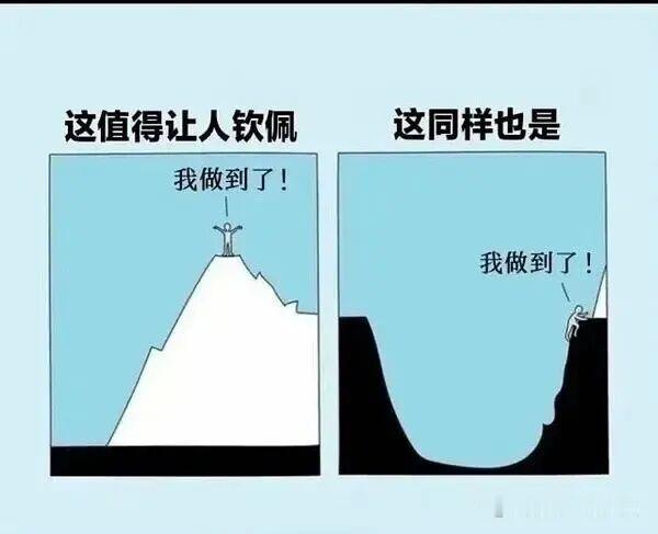 右边往往更难，承受压力更大​​​