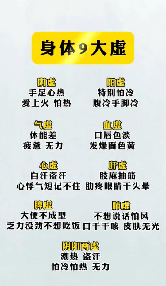 身体9大虚，对照看看你是哪一种？
