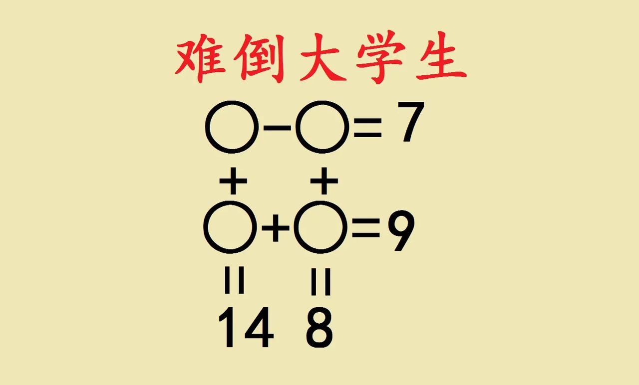 难倒三年级家长的一道培优题，家长直呼小学题都辅导不了，思路问题还是方法问题呢？