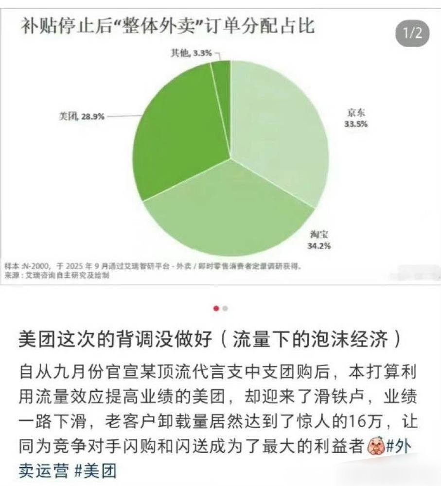 这几张图太好笑了……​​​