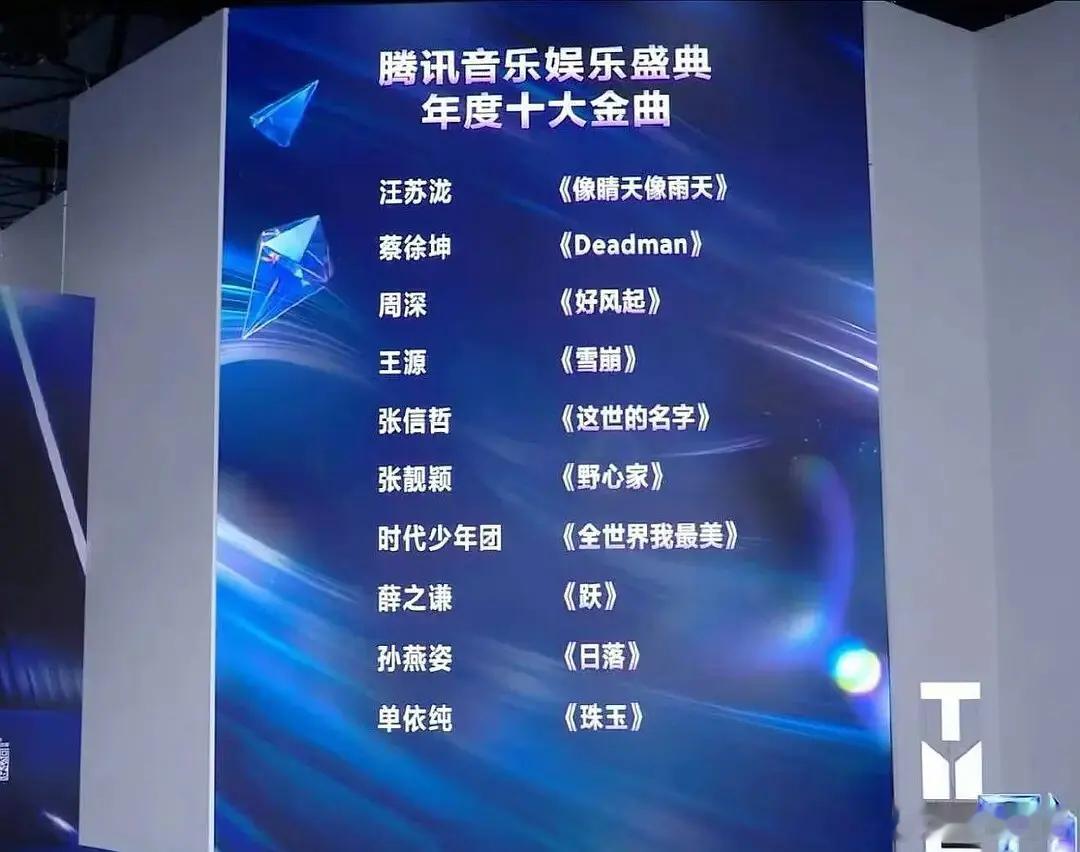 腾讯音乐娱乐盛典年度十大金曲，你们听过几首🤔