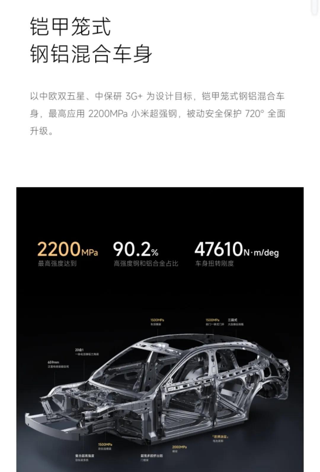 就在昨天，小米Yu7被大卡车追尾，180度转弯能撞，这算是小米Yu首撞了，防撞梁