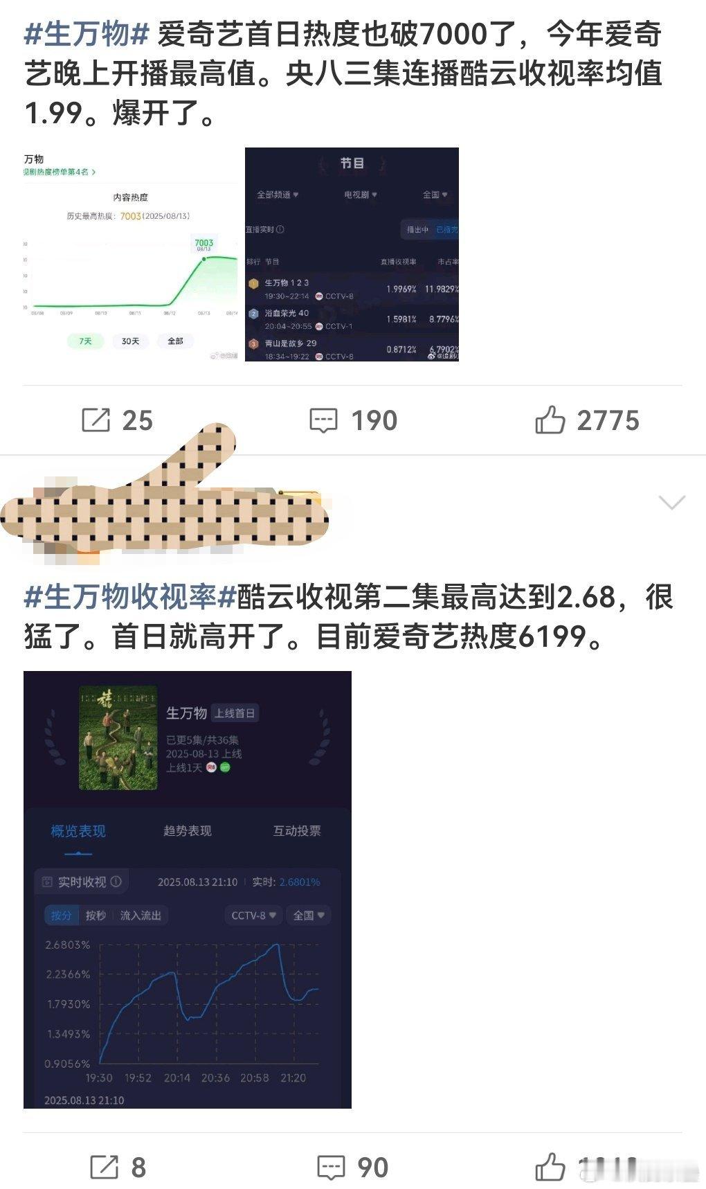 吹贴不少啊[doge]​​​