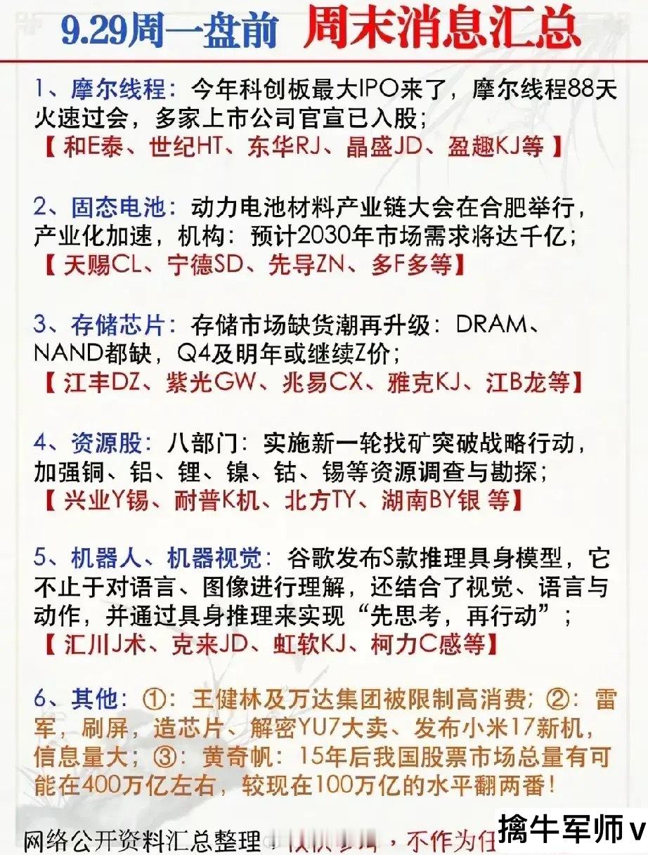 周末重磅消息汇总！（附相关概念龙头名单）1.新能源涨价，储能电芯大厂订单排满，市