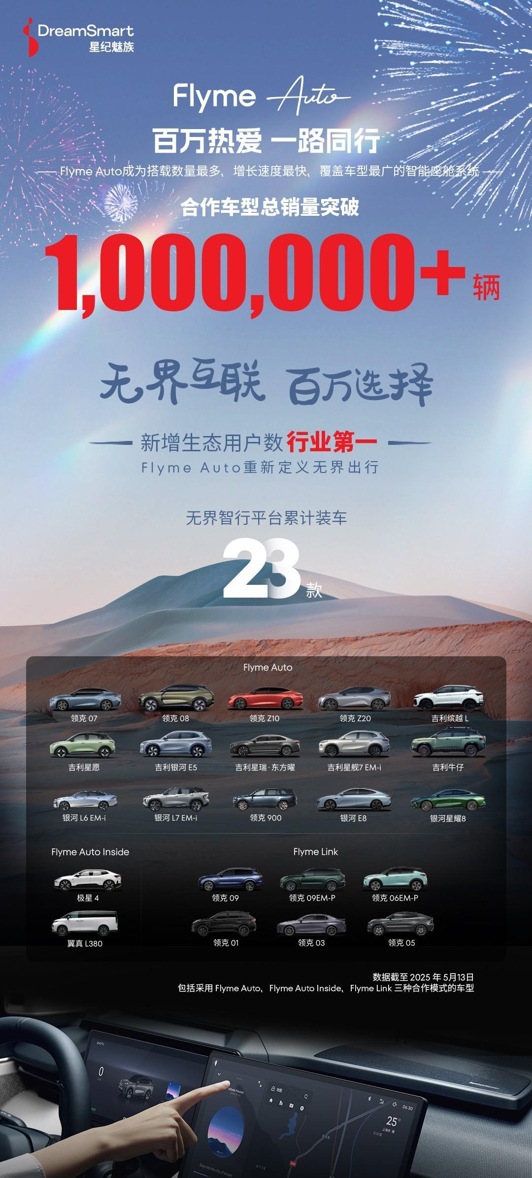 FlymeAuto这么快已经有100万了？你觉得它好用吗？