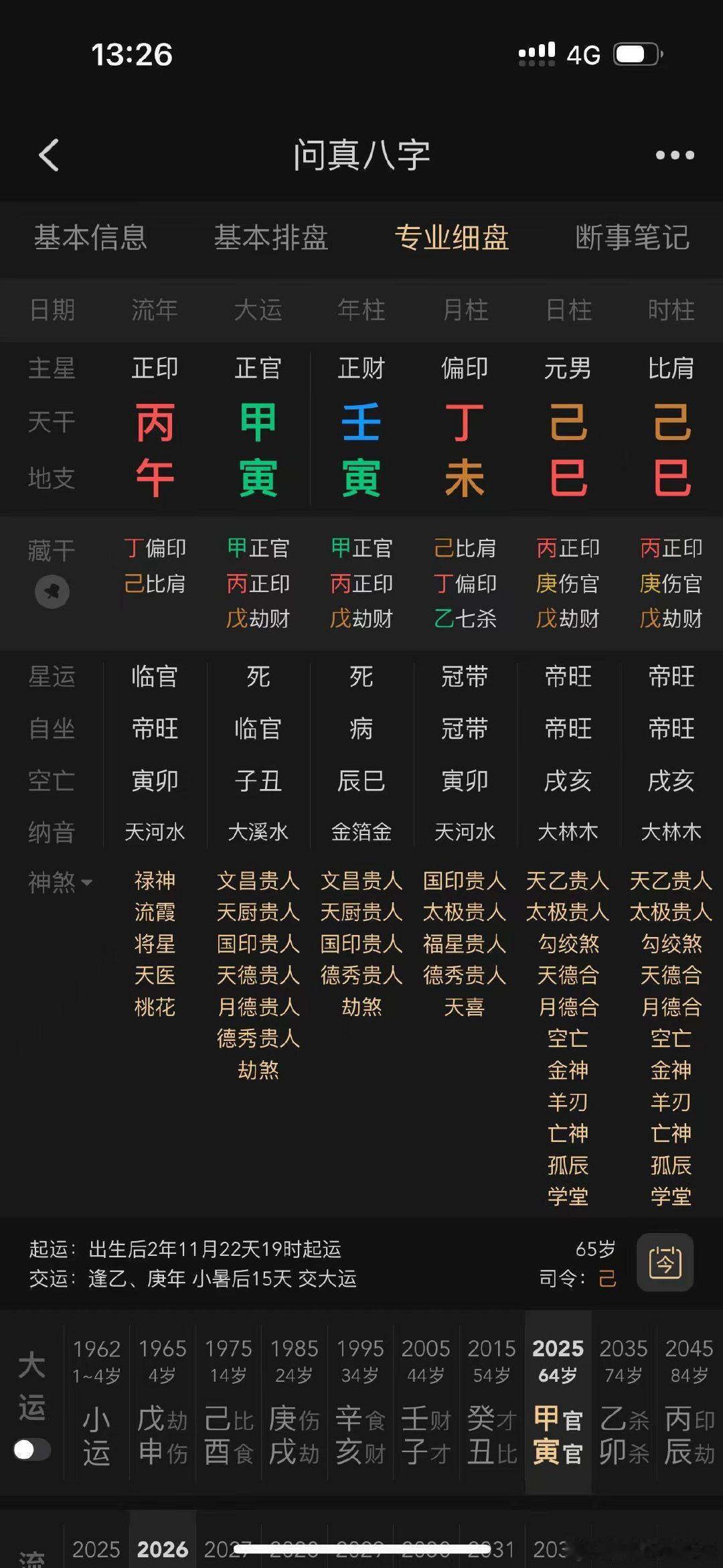 网上都说身旺不喜印，这个八字印比这么旺，可是命主有贵，贵州武警总队领导，2杠4退休。看得懂这个八字也