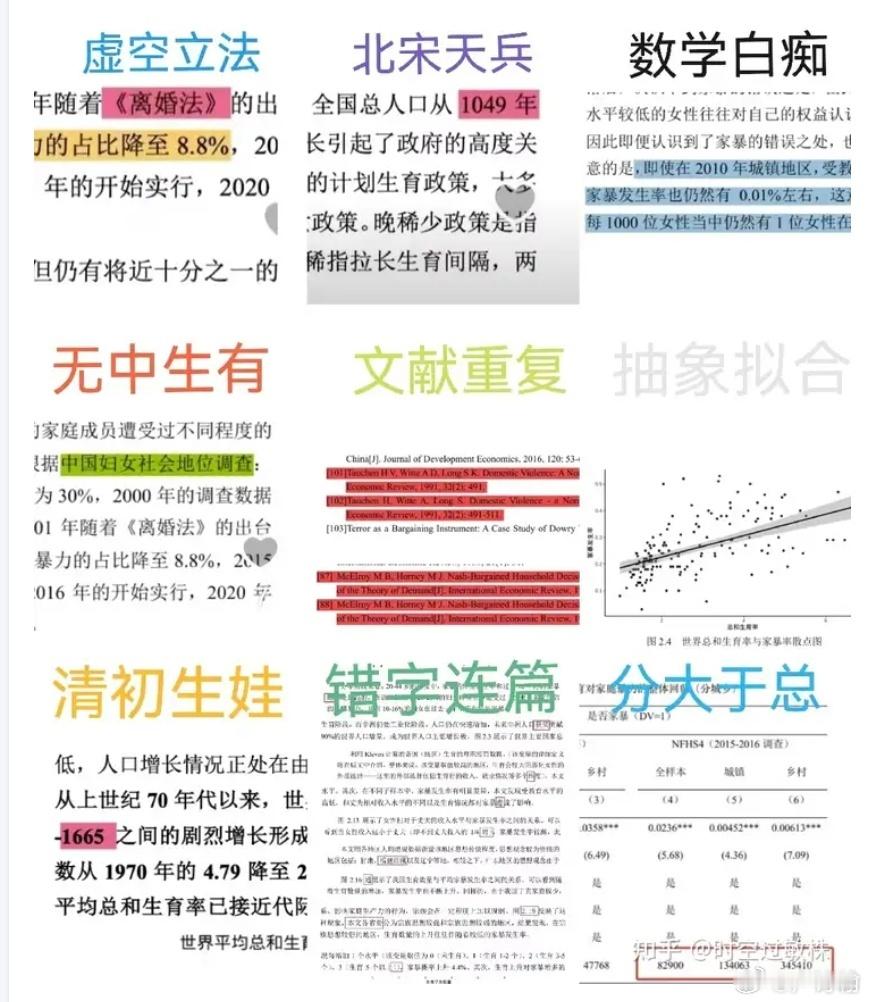 武汉大学的事持续发酵了那么多天，特别是论文问题、上门“提醒”、女生发文炫耀等被锤