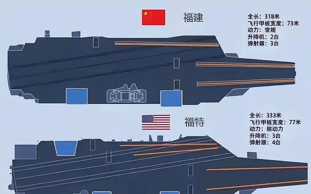 非常好了！