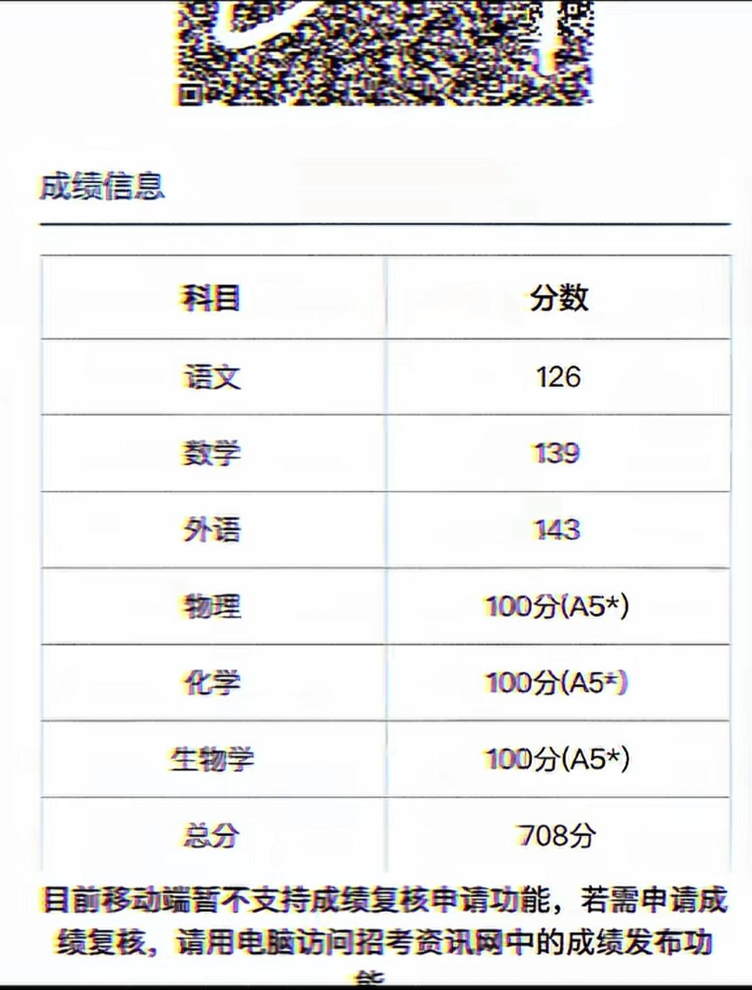 这是刷到的今年第一个高考分，一位天津的妈妈，耐不住喜悦，分享的她女儿高考分。这就