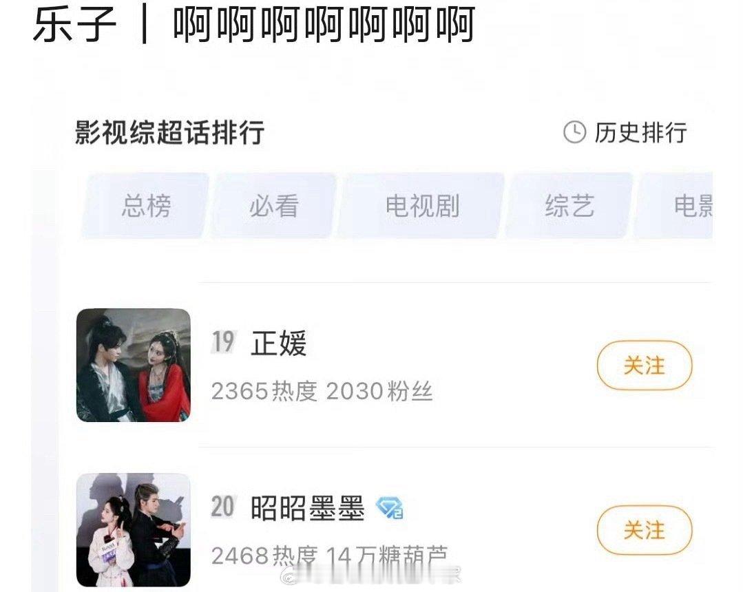 丁禹兮、孟子义在《淮水竹亭》的CP“正媛”排名竟然已经超过昭昭墨墨了！这么快就有