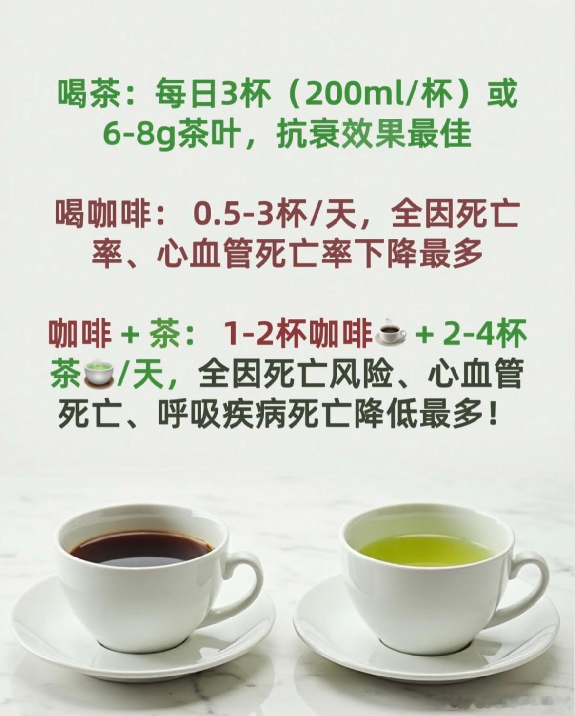 总结就是都来一点[捂脸哭]每天喝茶vs每天喝咖啡​​​