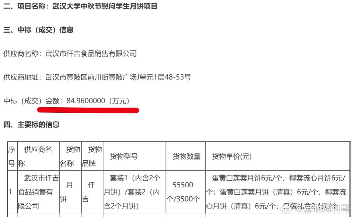 卧槽，84万？武汉大学真够豪横的！居然给全校学生发月饼？？？斥84万巨资采购月饼