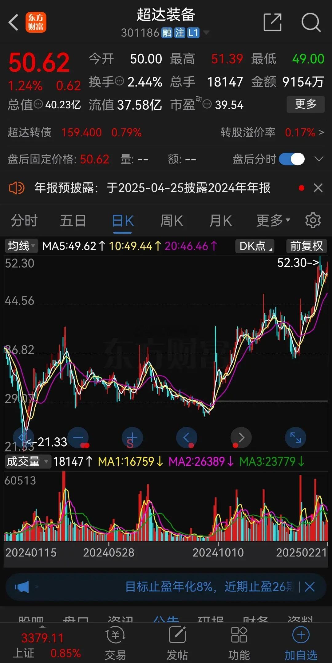 动真格了！周末4家公司公告重大资产重组，10万股东热血沸腾去年10月并购重组概念