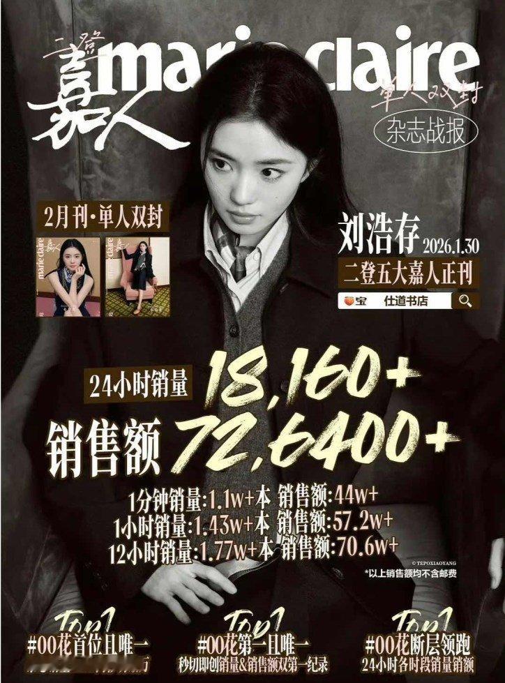 刘浩存杂志24h战报刘浩存杂志销量战报来啦