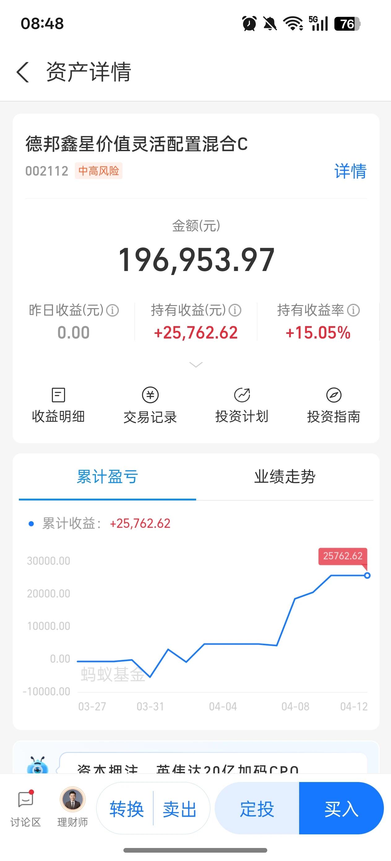 在你转的第二天跟上了[大笑][捂脸哭][捂脸哭]