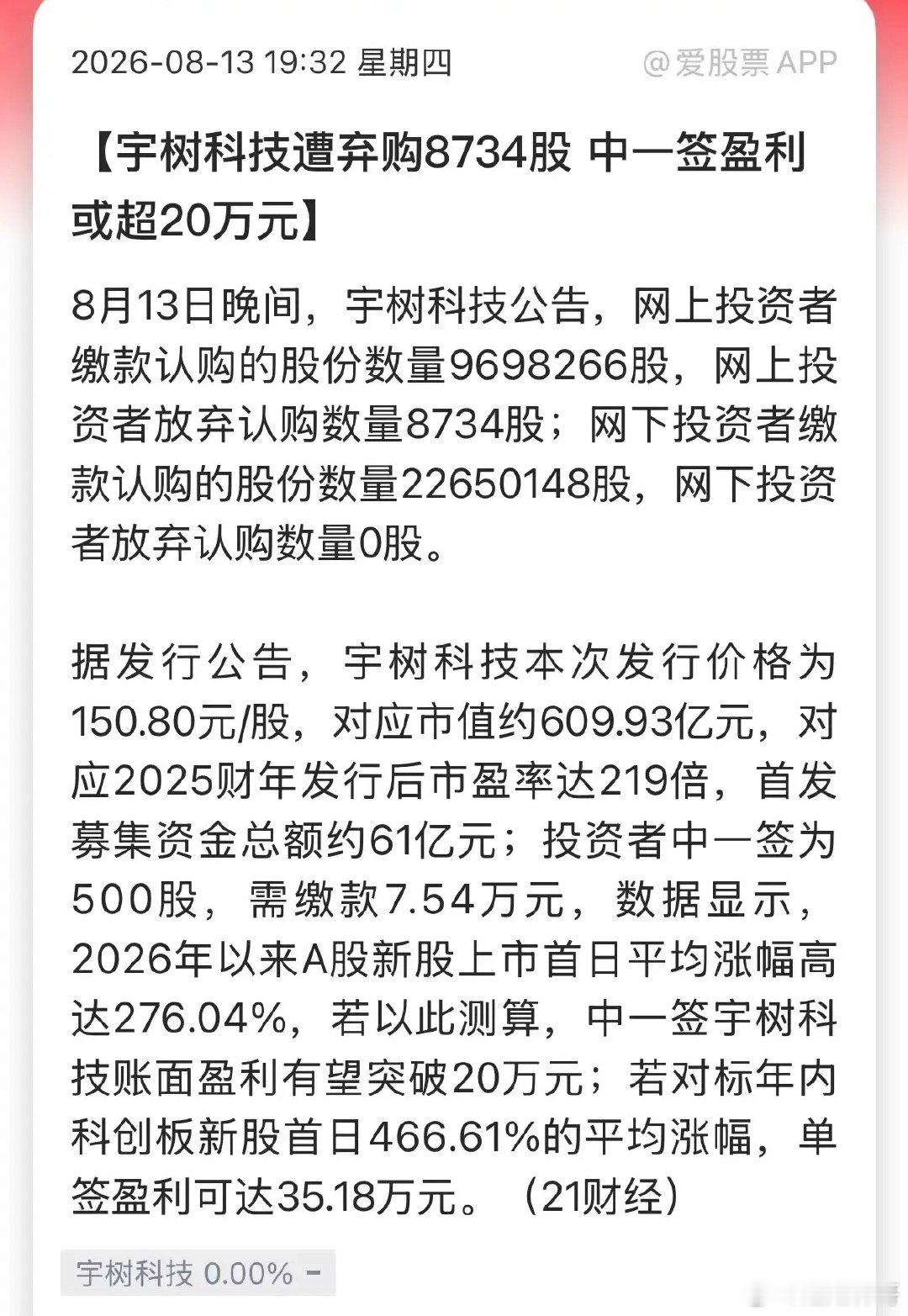 宇树科技都有人弃购，A股真是林子大了什么鸟都有，送钱都不要！要知道宇树网上中签率