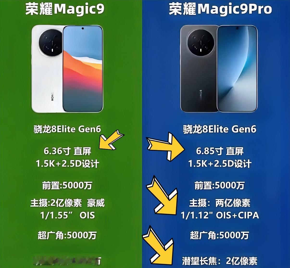 这次荣耀Magic9标准版和Pro版的定位完全不一样了，首先是屏幕差距，标准版屏