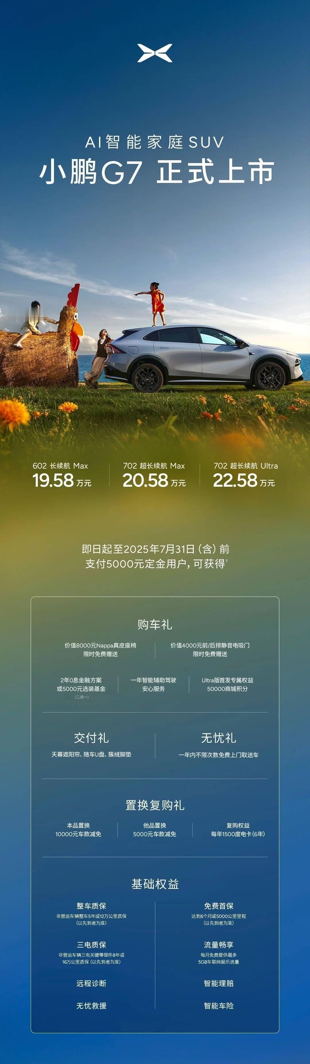 小鹏G7全是标配小鹏G7售价小鹏G7702超长续航Ultra：22.58万，