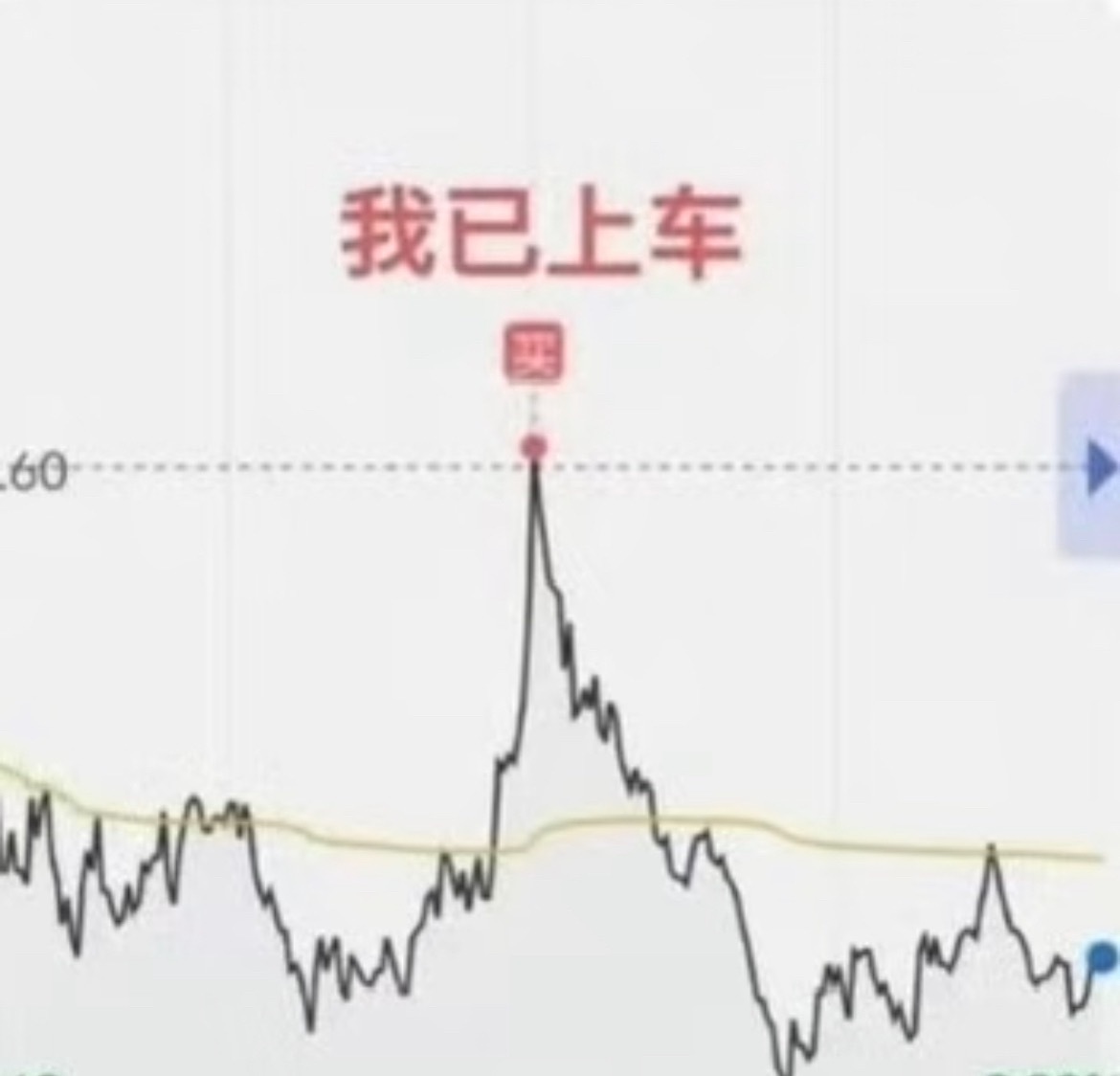 白银跌麻了金饰报克价1400元半小时后涨价作废没想到金价、银价一跌更疯了，一会有