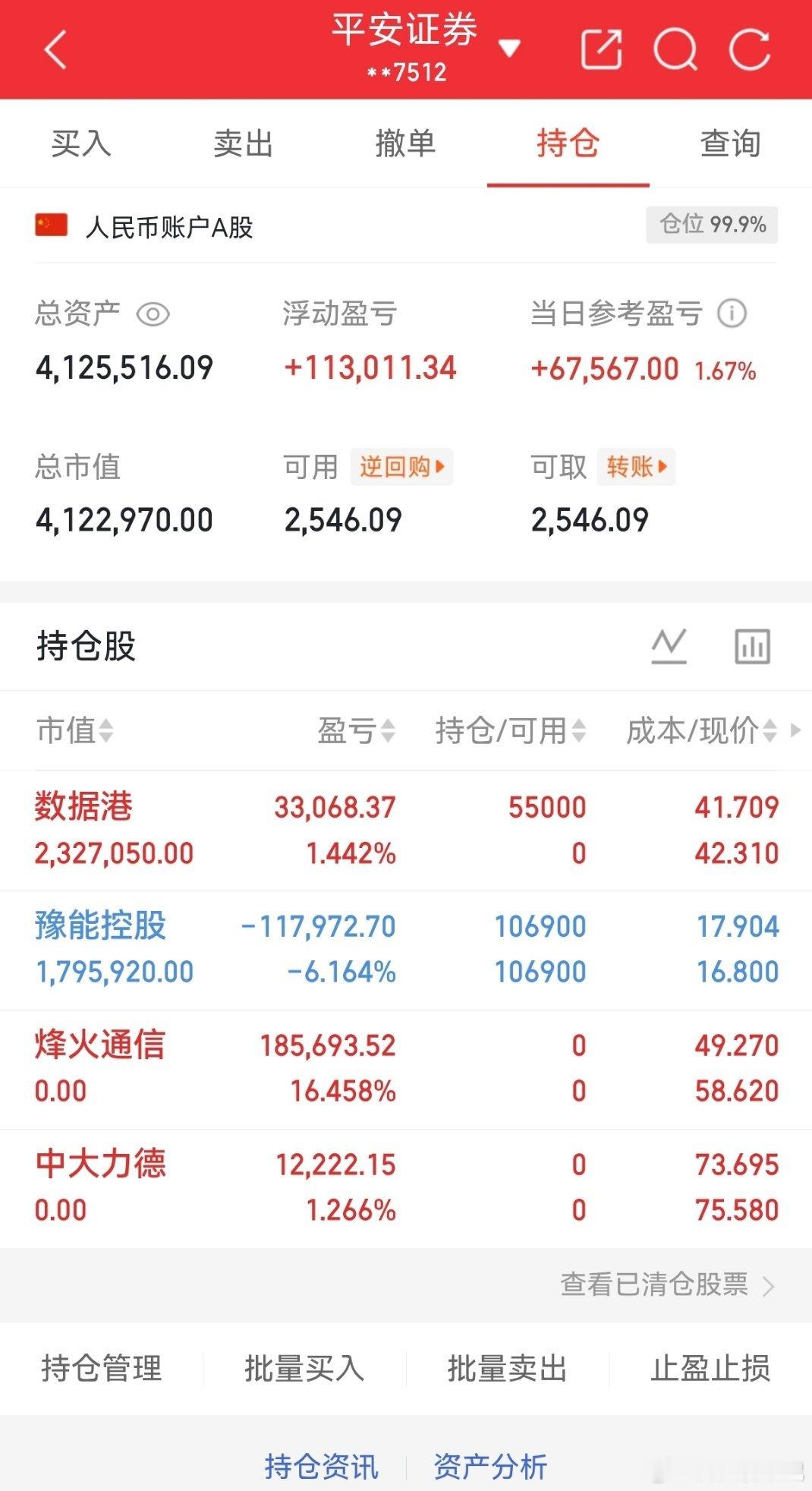 200w本金记录翻5倍冲10倍（第36天）今日持仓票:豫能控股数据港今日总资产