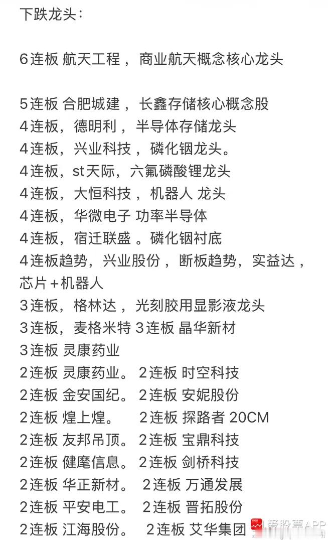 看到一个下跌龙头排行榜，这个扎心了。6连板、5连板都有了，4连板、三连板、2连板
