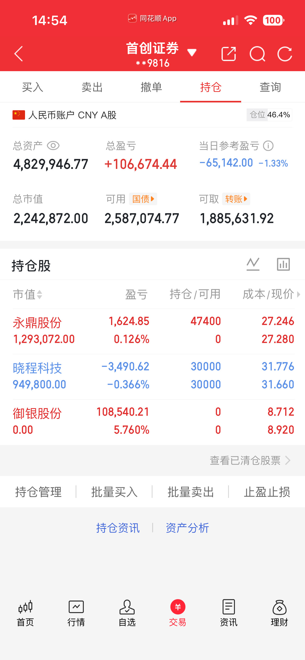 1.7实战记录更新！$永鼎股份sh600105$