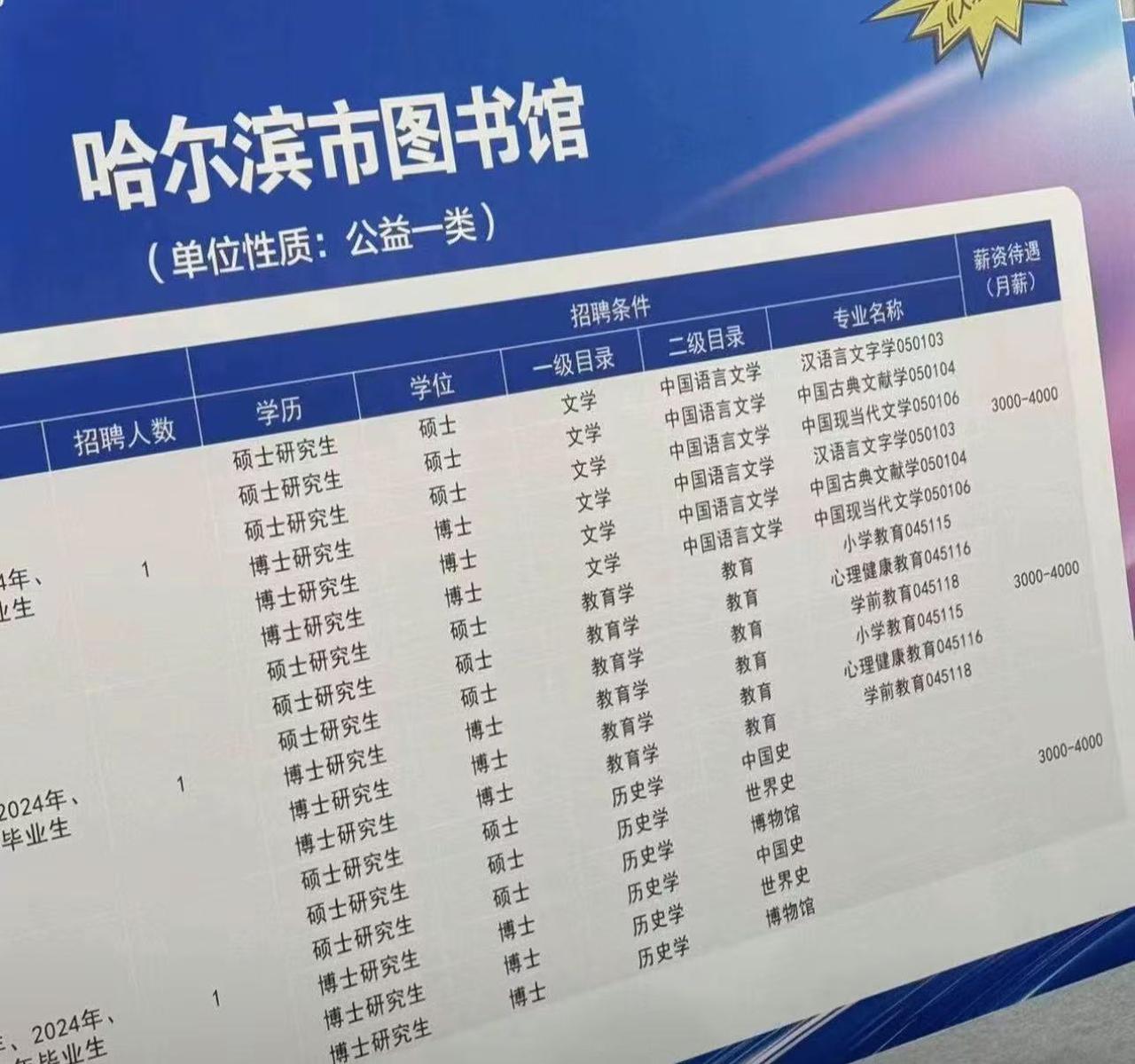 看到这一个个都是硕士、博士的，第一感觉就是我们国家的教育真的崛起了，接下来看到后