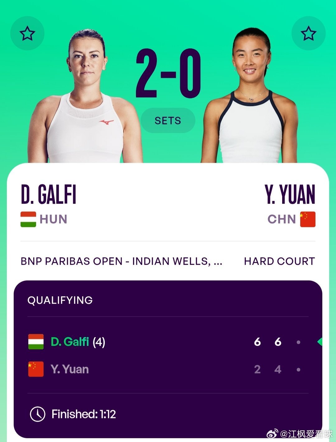 WTA1000印第安维尔斯站🇺🇸资格赛第1轮袁悦🇨🇳2-6/4-6不敌加
