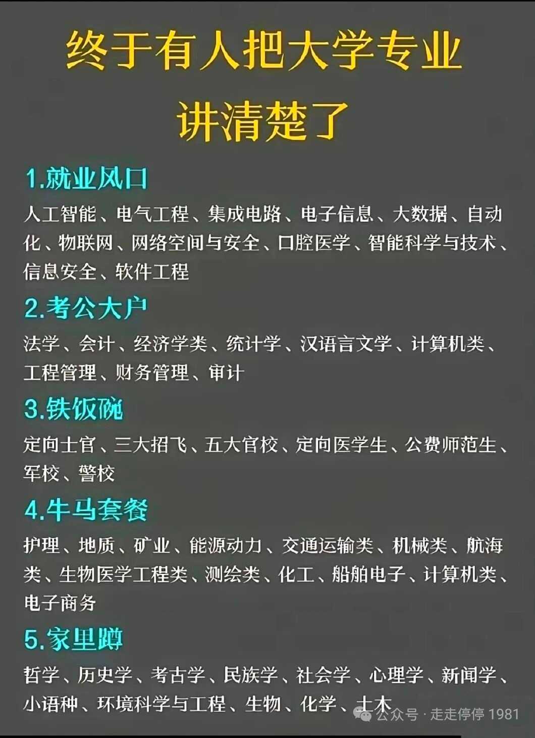 终于有人把大学专业讲清楚了