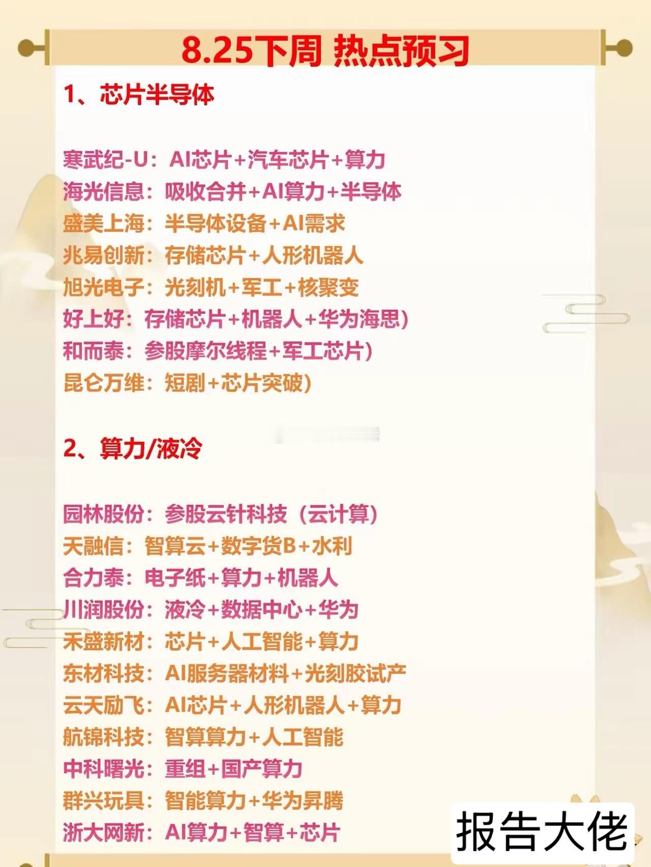 下周一热点预习芯片半导体、液冷、算力、机器人、消费电子等​​​