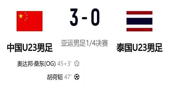 亚运会U23国足3比0击败泰国队。赢球后的主教练安东尼奥却背上了巨大的压力。