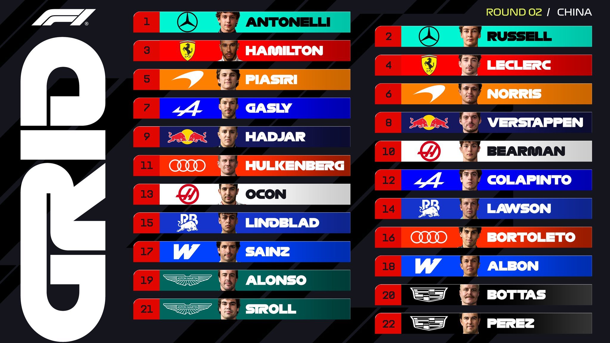 安东内利夺F1生涯首个杆位拉塞尔车坏了2026F1中国大奖赛F1排位赛结束。拉塞
