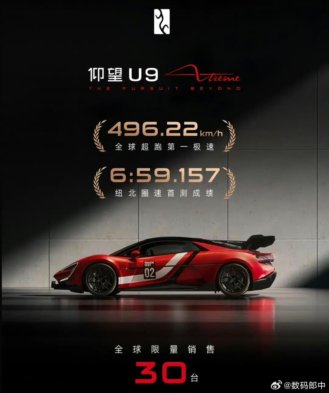 什么是顶流，这就是顶流，华系车顶流，全球顶流仰望U9X极速496.22km/h